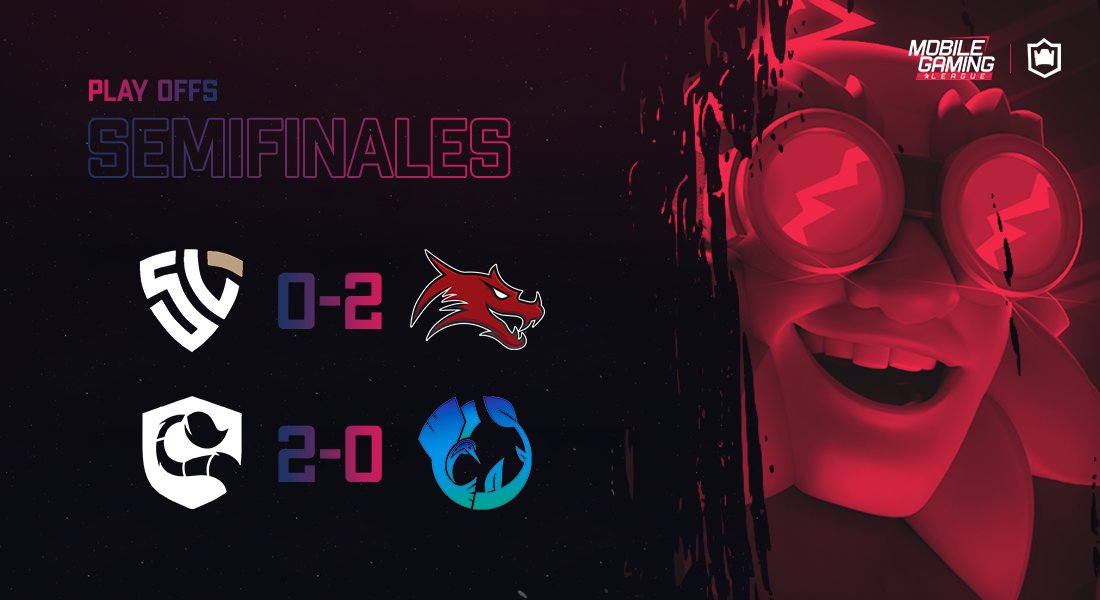 #ClashRoyale

▶ Resultados - Semifinal

¡Felicidades Dragones !

🇲🇽 • 0⃣ • <a href="/StrangesGG/">Stranges</a>
🇨🇱 • 2⃣ • <a href="/RedeSports1/">Red eSports</a>
🎖️ • ➡️ • @Fraaan_CR

¡Felicidades Scorpions!

🇵🇪 • 2⃣ • <a href="/ScorpionsGG/">Scorpions™</a>
🇲🇽 • 0⃣ • <a href="/SiuatlanH/">SiuatlanH Esports</a>
🎖️ • ➡️ • @ZuckYtube

¡GG a todos!

#SomosMGL ⚔️