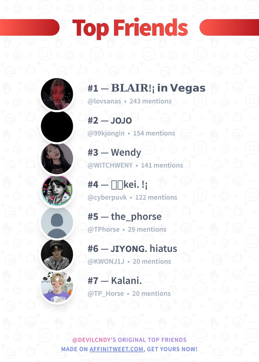 Devilcndy's tweet photo. ✨ Top Friends

🥇 @lovsanas
🥈 @99kjongin
🥉 @WITCHWENY
🏅 @cyberpuvk
🏅 @TPhorse
🏅 @KWONJ1J
🏅 @TP_Horse

➡️ https://t.co/QcRDQt1RFY https://t.co/FPSgZsO3Wo