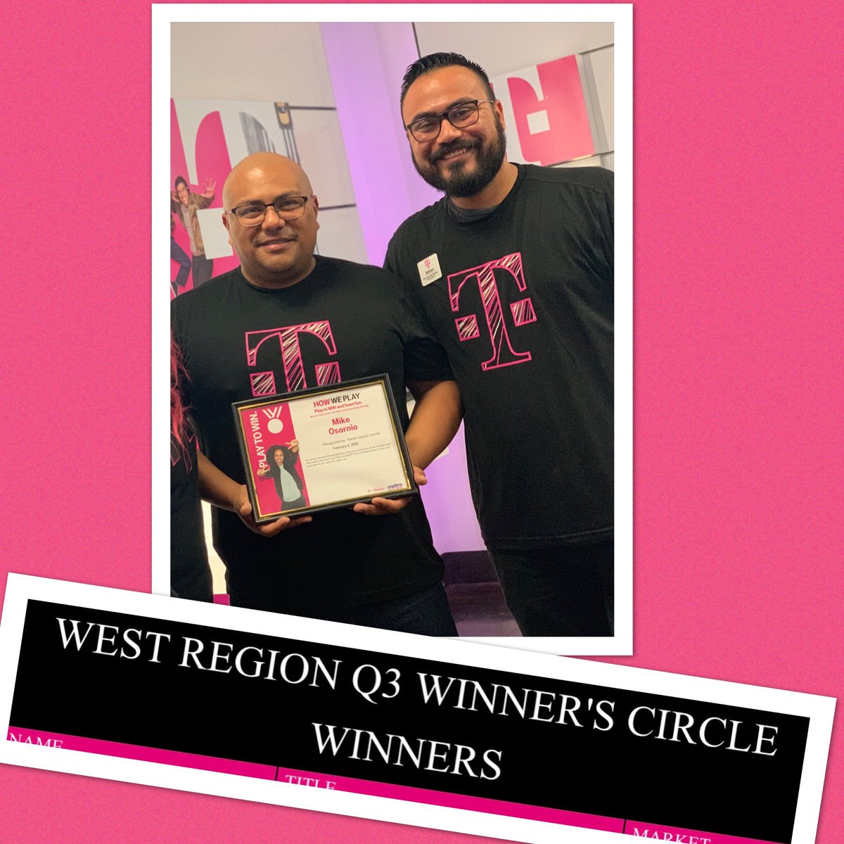 jessicamdc777's tweet image. I want to officially Congratulate @Mkosornio and @adriancejudo10 on winning Q3 Winners Circle! I simply cannot thank you enough for all that you do for our customers and our district! I am so proud of both of you guys!! #ProudRSM #SuperchargedPowerama
