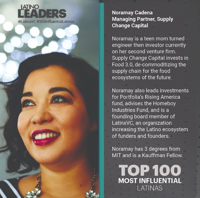 carohuaranca's tweet photo. Pls meet the incredible @noramayc. She is
an MD at Supply Chain Capital, & was selected to the #Top100MostInfluentialLatinas. She co-Founded @MiLACapital & is part of @KauffmanFellows
Latinas get 0.4% of VC funding & less than 0.5% of GPs are Latinas.
#representationmatters https://t.co/GMId4WJfrq