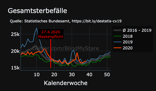 BlindMyStare tweet media