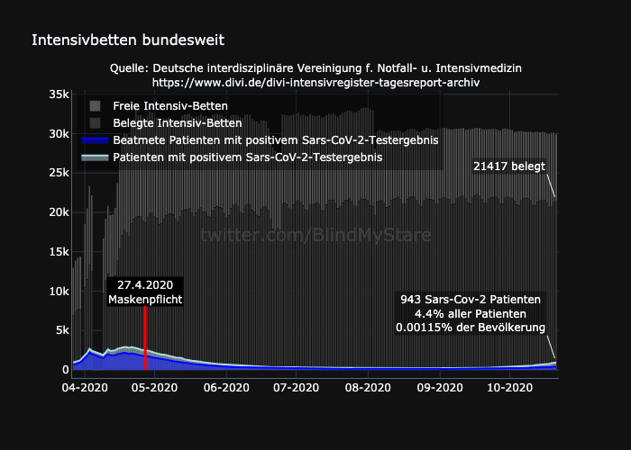 BlindMyStare tweet media