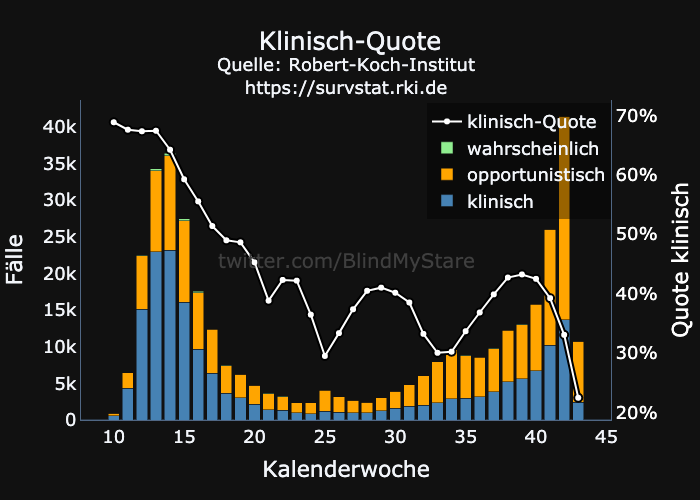 BlindMyStare tweet media