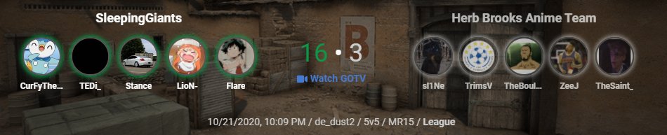 SleepingGiantGG's tweet photo. /. /. GG'S TO Herb Brooks Anime Team

/. /. 10-5 IN @ESEA IM LEAGUE 

/. /. #SGESTRONG 

/. /. FOLLOW THE BOIZ 

/. /. 16-3 EZ DUB

/. /. MVP @TEDiCSGO WITH a 30-14 SCORE LINE 

/. /. FOLLOW THE BOIZ ⬇️⬇️
@AydanHare
@LioNN_S
@TEDiCSGO
@CurFythefriend 
gavin.static ON INSTA https://t.co/BHBTQh1TDW