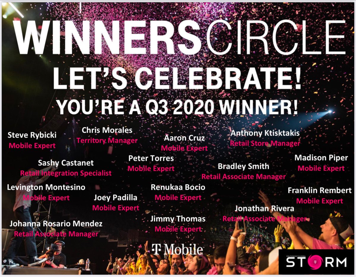 EddiePryor7's tweet photo. A BIG CONGRATS to all Florida Southwest Q3 Winners Circle recipients! #SWFLSTORM #FLORIDAHEAT https://t.co/qH8HFLKDkF