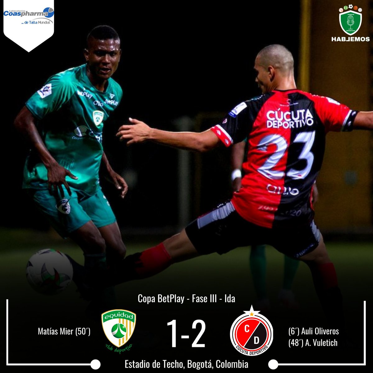 ⚽🇨🇴| #CopaBetPlay
-
Cúcuta sorprende en Bogotá
Vistoso triunfo consiguió Cúcuta Deportivo al vencer 1-2 de visitante a La Equidad. 'los rojinegros' se fueron rápidamente en ventaja al minuto 6 con un muy buen gol de Auli Oliveros, el segundo tanto para los de la frontera https://t.co/baqQxa065q