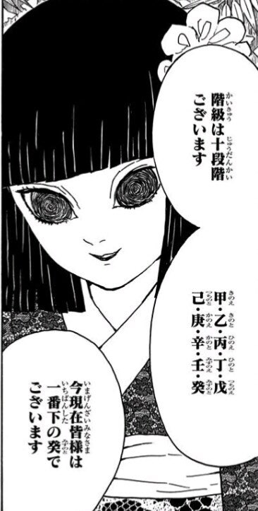 鬼滅の刃鬼殺隊の階級一覧 炭治郎の現在と柱になる条件や9人の理由についても 彩blog