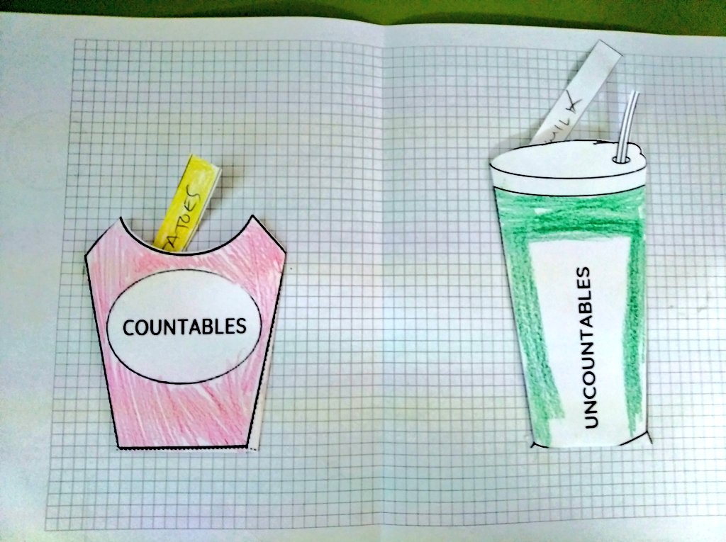 jorgebarcala17's tweet photo. @maria_delos17 @MademoiselleFLE Le he dado una vuelta pero la idea y los honores son vuestros. ¡Gracias! 
#Countable #Uncountable https://t.co/34zS4EJvWF
