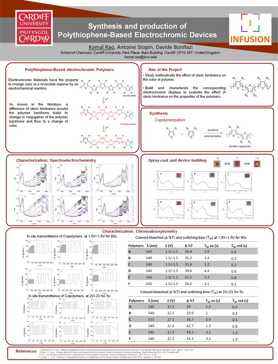 Komal Rao tweet media