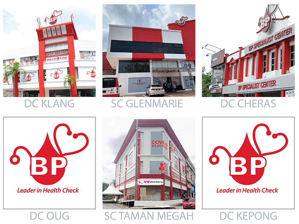 Bukit tinggi bp BP Healthcare