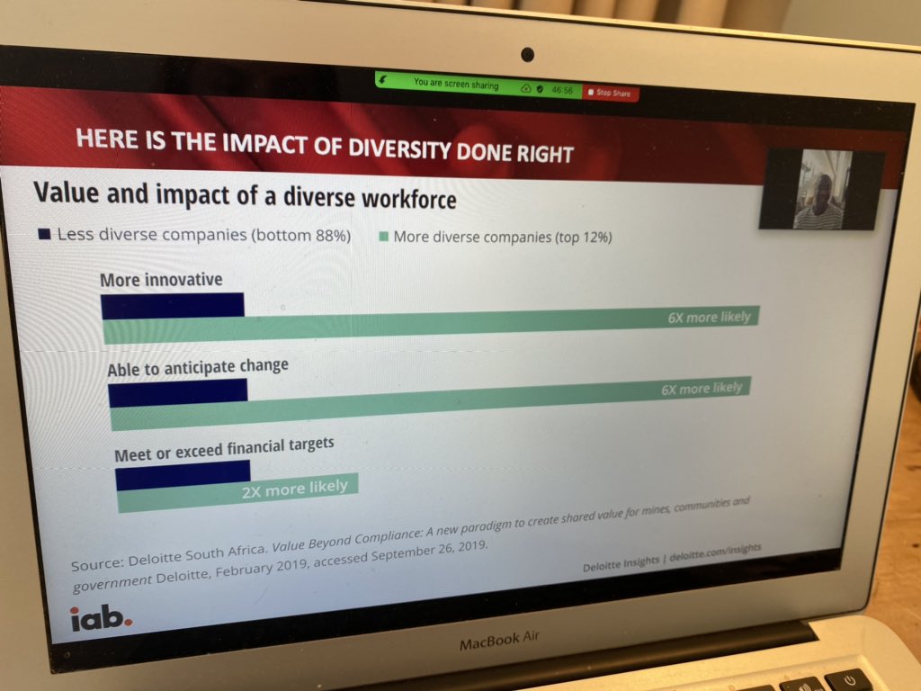 Paula Hulley (@paulahulley13) on Twitter photo Thank you Veli Ngubane <a href="/Avatar_ZA/">Avatar Agency Group</a> for leading the <a href="/iab_sa/">IAB South Africa</a> Transformation vision and objectives and sharing our 2020 and 2021 activities at the IAB AGM this morning. Thank you Veli Ngubane <a href="/Avatar_ZA/">Avatar Agency Group</a> for leading the <a href="/iab_sa/">IAB South Africa</a> Transformation vision and objectives and sharing our 2020 and 2021 activities at the IAB AGM this morning.