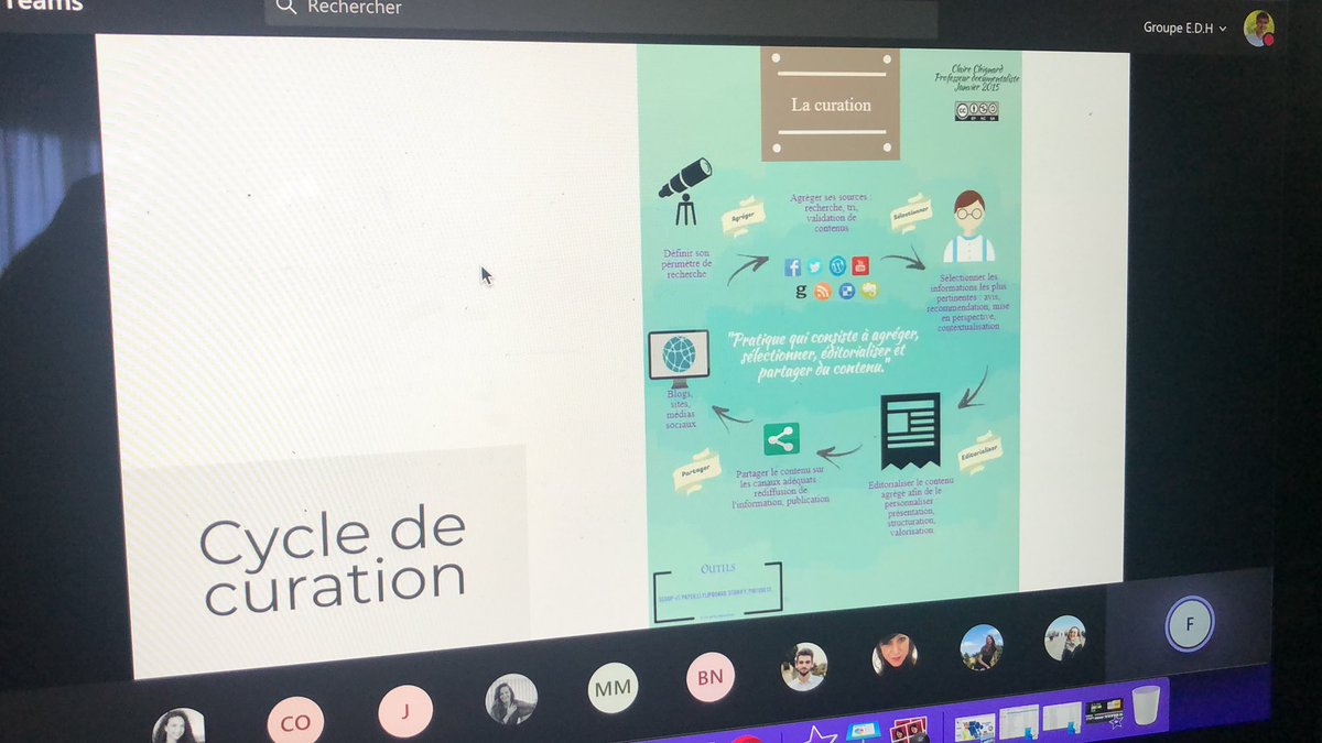 Intervention de <a href="/roy_florentin_/">Florentin Roy</a> sur la #Veille &amp; #curation ce matin au #MBADMB Lille !