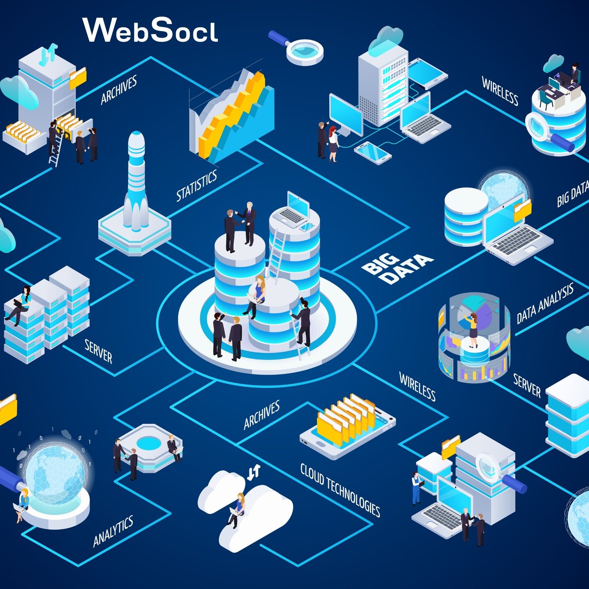web_socl's tweet photo. It is always a wiser choice to rely on a professional data management service to do the task for you. Hiring a data management service provider would mean getting access to all the benefits of data management services https://t.co/OIDJR5jKgH #datamanagement #datamanagementservice https://t.co/ysxYIs1Tsm