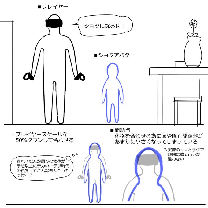 アバター の評価や評判 感想など みんなの反応を1時間ごとにまとめて紹介 ついラン