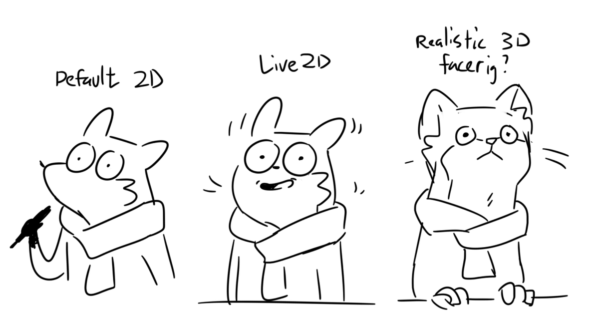 what if I want to become twitch streamer... 