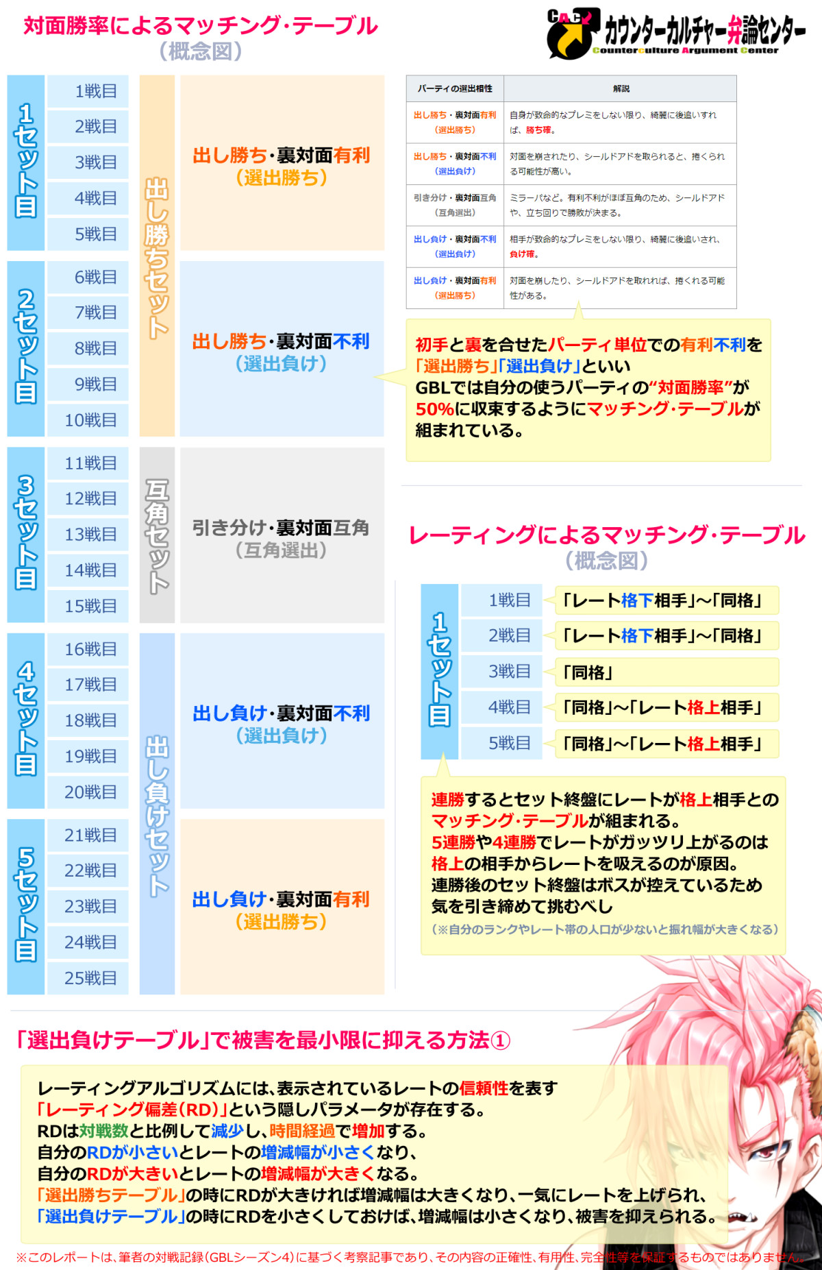 弁論のザドキエル Pippun Twitter