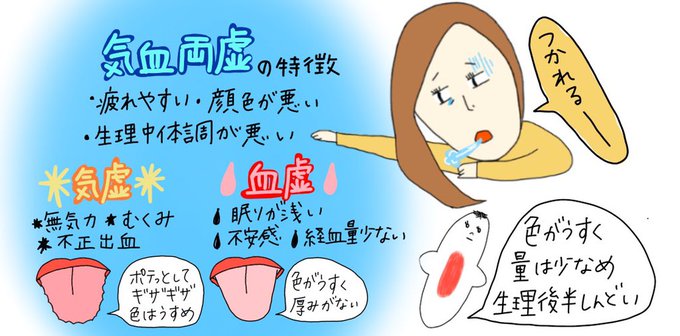 経血のtwitterイラスト検索結果