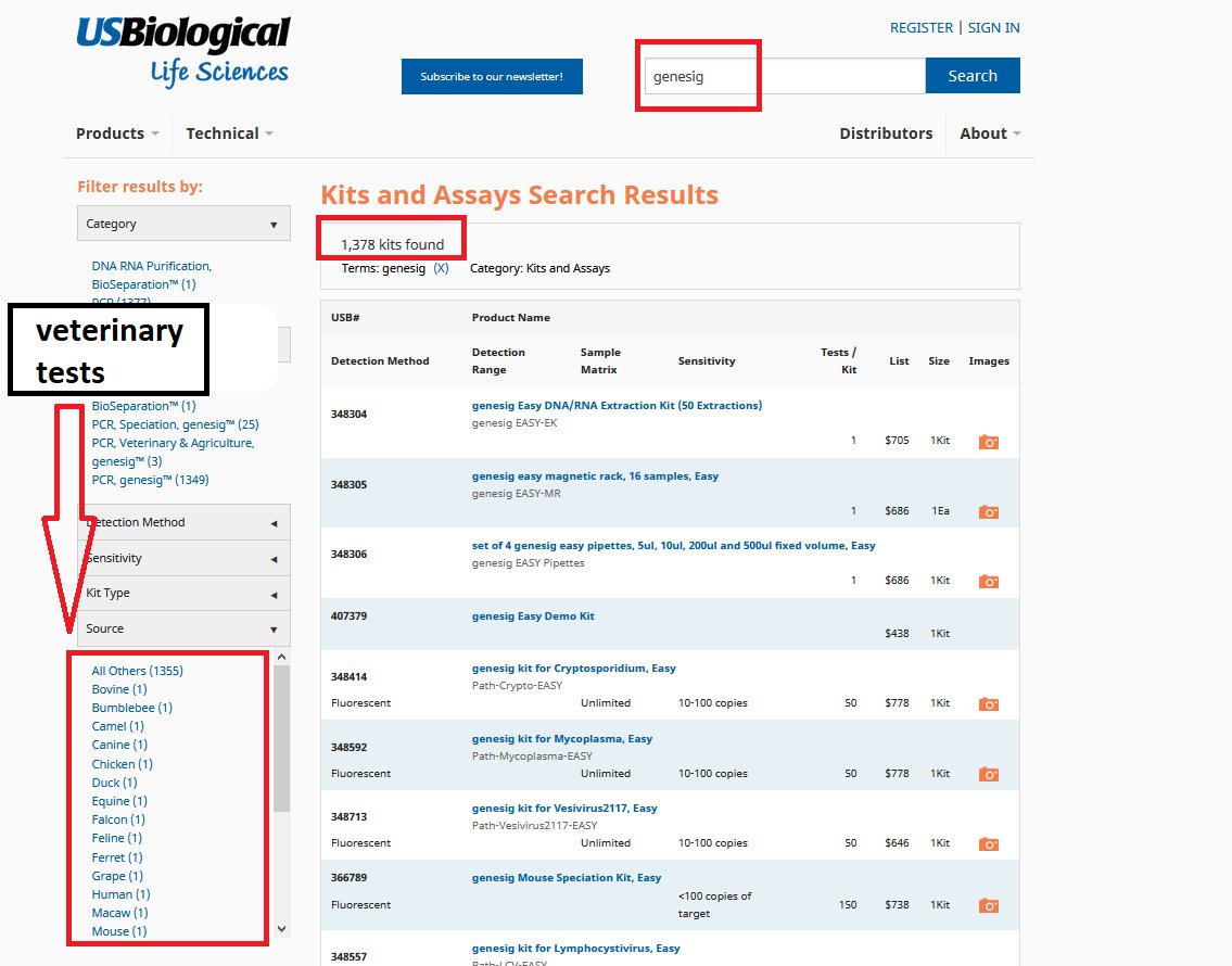  #NOVACYT  #NCYT  #ALNOV  #PRIMERDESIGNLTD  #NVYTFUnited States Biologicalif you are looking for Genesig 1,378 kits foundThe genesig q16veterinary testsworldwide distributorsUnited States https://www.usbio.net/promos/genesig 