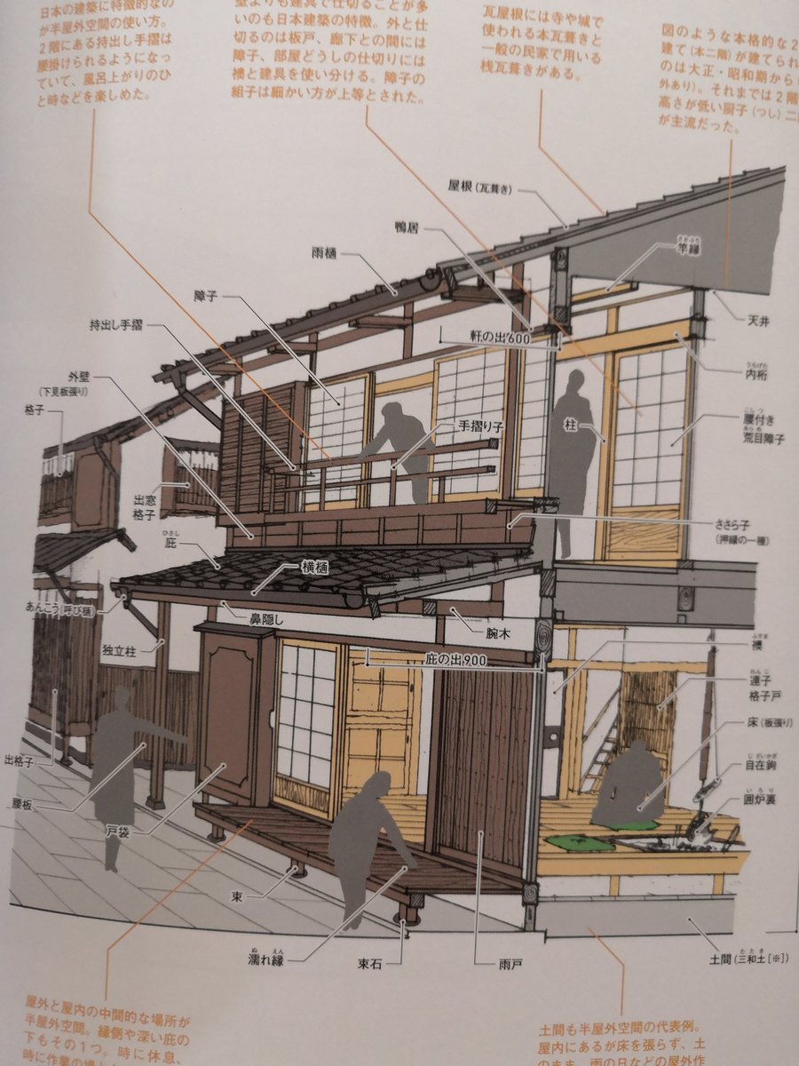 室田潤 本文フォーマット担当しました 装丁は弊社米倉さんです いちばんやさしいパースと背景画の描き方 中山 繁信 T Co Z0kfmcctec Amazonjpより T Co X1xo1t7mlc Twitter
