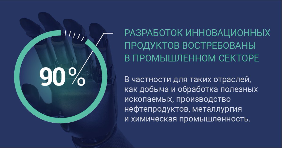 M9nmt's tweet photo. По мнению экспертов, чтобы нанотехнологии развивались в различных отраслях, ежегодно необходимо тратить не менее  $1 трлн. Именно финансирование современных технологий является первостепенным фактором развития. 

Ознакомиться: https://t.co/VTBZ4J1Vtr https://t.co/LfBWITfzvE