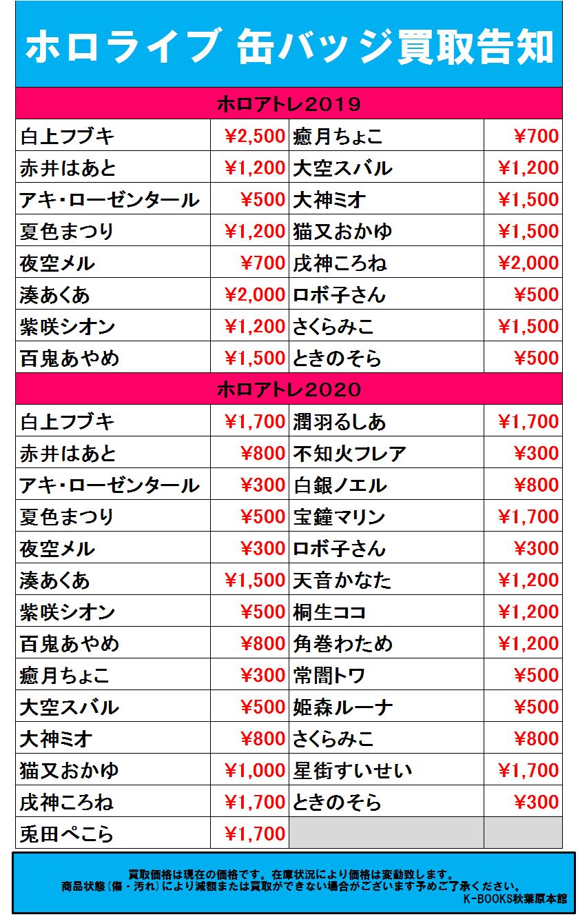 シリアルシール付 ホロライブ アトレコラボ 湊あくあ 缶バッジ | www