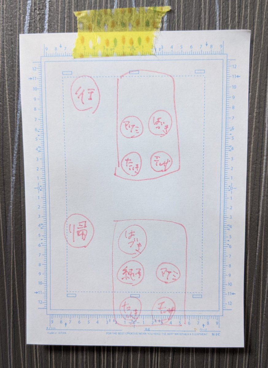 壁に貼りっぱなしだった車の座席順メモ… 