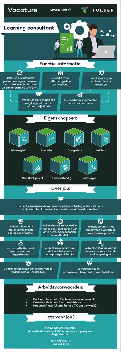 Tulser's tweet image. Ben jij de Learning Consultant die wij zoeken?

#VACATURE 

Heb jij een afgeronde wetenschappelijke opleiding onderwijskunde, minimaal 3 jaar ervaring in een soortgelijke functie en vind je het interessant om evidence-informed te werken? Dan horen we graag van je!