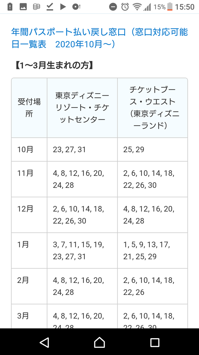 パス 払い戻し 年 ディズニー