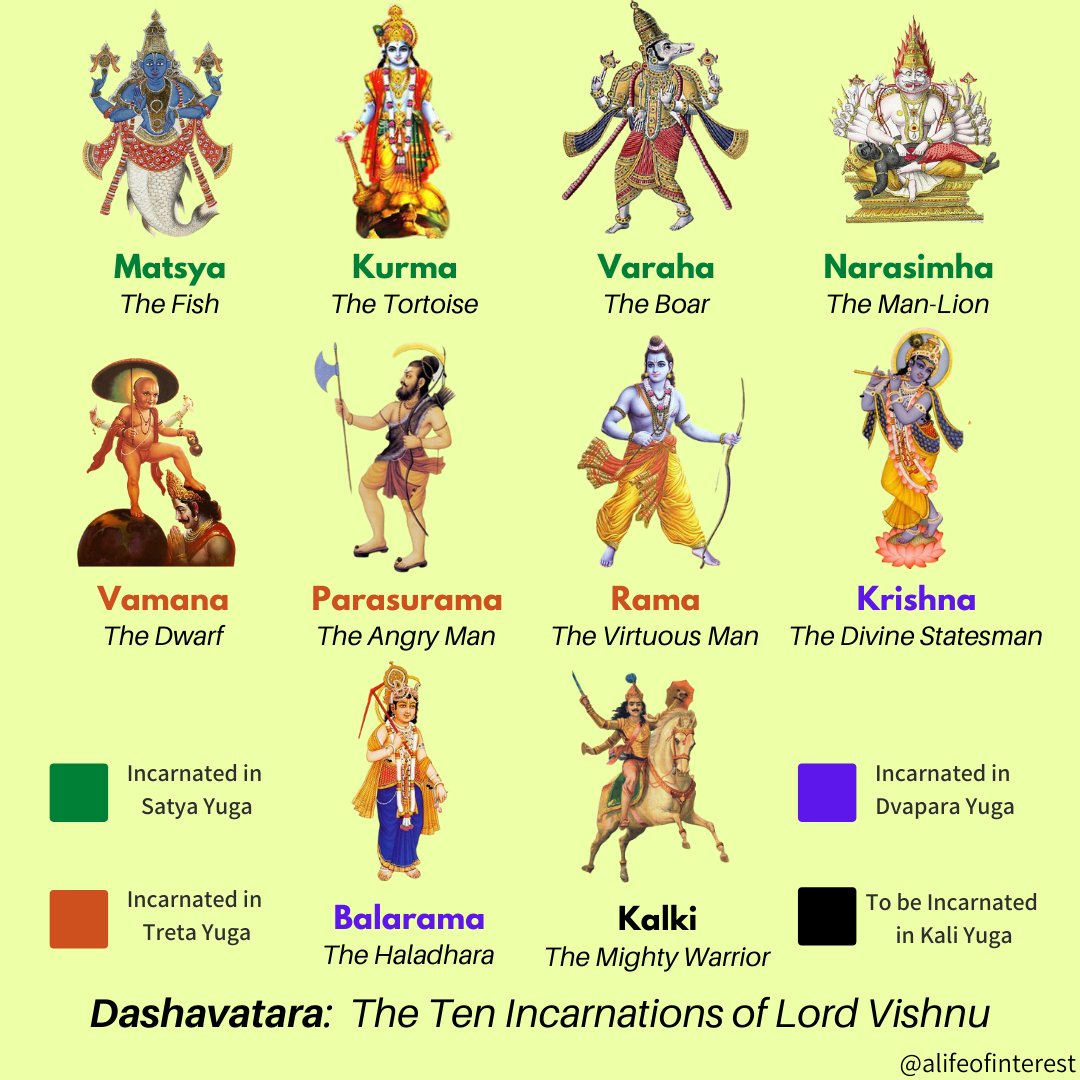 Hãy cùng tìm hiểu về 10 kiểu thể hiện của Vishnu, một trong những vị thần quan trọng và được tôn sùng nhất trong đạo Hindu. Những hình ảnh sẽ cho bạn cái nhìn toàn diện về quá trình sinh tồn của thế giới trong đạo Hindu.
(Come and explore the 10 incarnations of Vishnu, one of the most important and revered gods in the Hindu religion. The images will give you a comprehensive view of the process of world survival in Hinduism.)