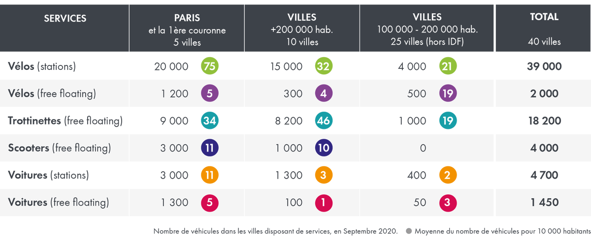 Smovengo tweet media