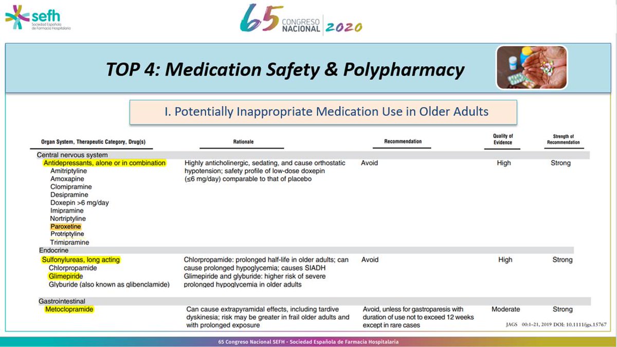Última actualización 2019 de criterios Beers. ¿Son todos los ISRS adecuados en pacientes geriátricos? Evitar paroxetina por efecto anticolinergico, sedación e hipotensión ortostática @javigbueno #Top10 #sefh2020 https://t.co/SzjafHtoZr