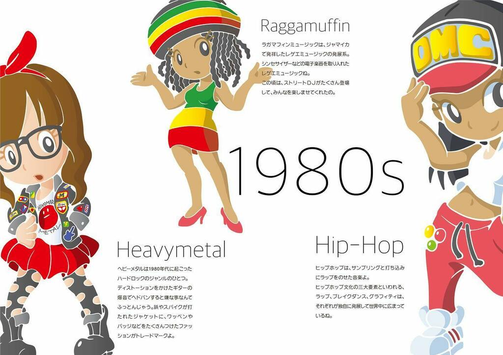 レゲエ用語 ラガマフィン 意味 レゲエ用語 ラガマフィン 意味