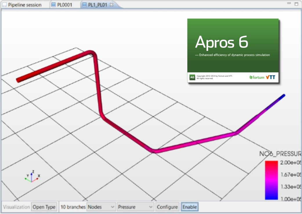 SemantumOy's tweet photo. Apros 6.10 is out! The newest version of this thermal-hydraulic simulation tool features pipeline modeling as isometric drawings! Read more on this and other new features here:
https://t.co/O6DdPomIms
#Apros #simulation #dynamicsimulation @Fortum_Oyj @VTTFinland https://t.co/zzlTFCJljE