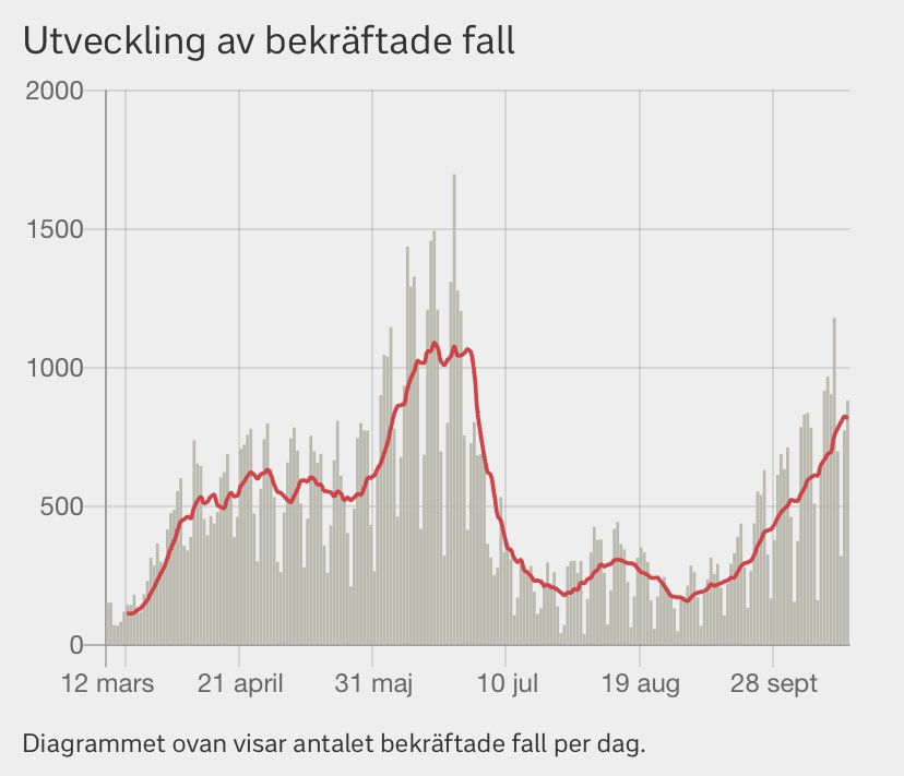 Ringde farsan och berättade att han kan gå ut nu!