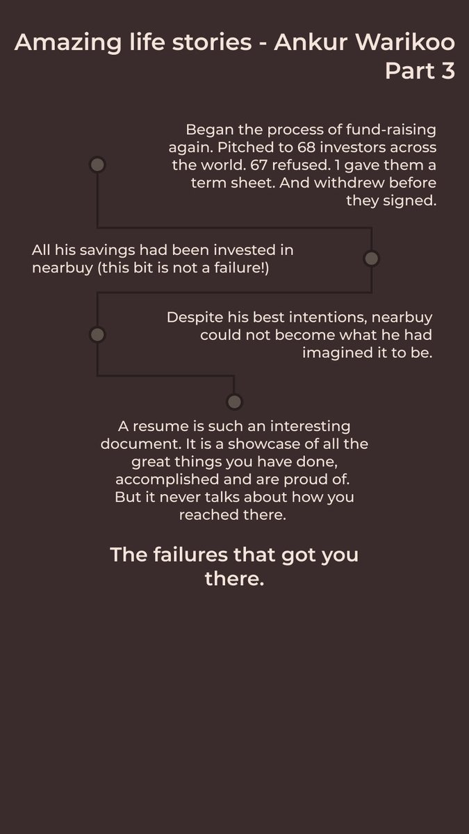 So devastating yet so inspiring, amazing life story of Ankur Warikoo <a href="/warikoo/">Ankur Warikoo</a> presented in graphic timeline. Team Yoda is deeply inspired by you Sir !!

Creator Credits: Rudra Das