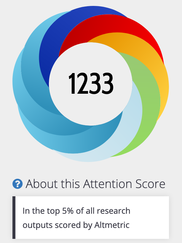 Here's an idea of how much media attention Turban's flawed paper—which is informing therapy protocols for children—received due to a media environment that's sympathetic to such conclusions on trans issues. This new response paper deserves a media storm.  https://jamanetwork.altmetric.com/details/66438356