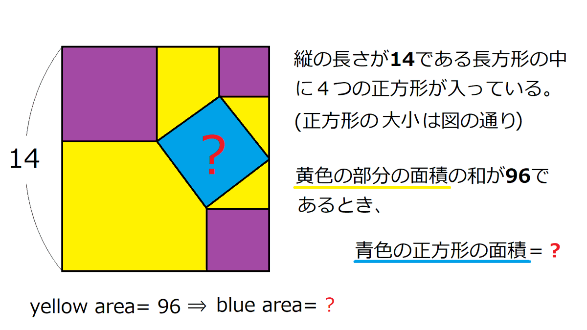 ベリースライム ベリースライム自作問題 51 21年度高校入試対策 来春の高校入試での出題範囲縮小ということで 三平方の定理を使わない中学数学の問題の需要が高くなるだろうと考えました ぜひ三平方の定理を使わずに解いてみてください 数学 ベリースライム ベリースライム自作問題 51 21年度高校入試対策 来春の高校入試での出題範囲縮小ということで 三平方の定理を使わない中学数学の問題の需要が高くなるだろうと考えました ぜひ三平方の定理を使わずに解いてみてください 数学