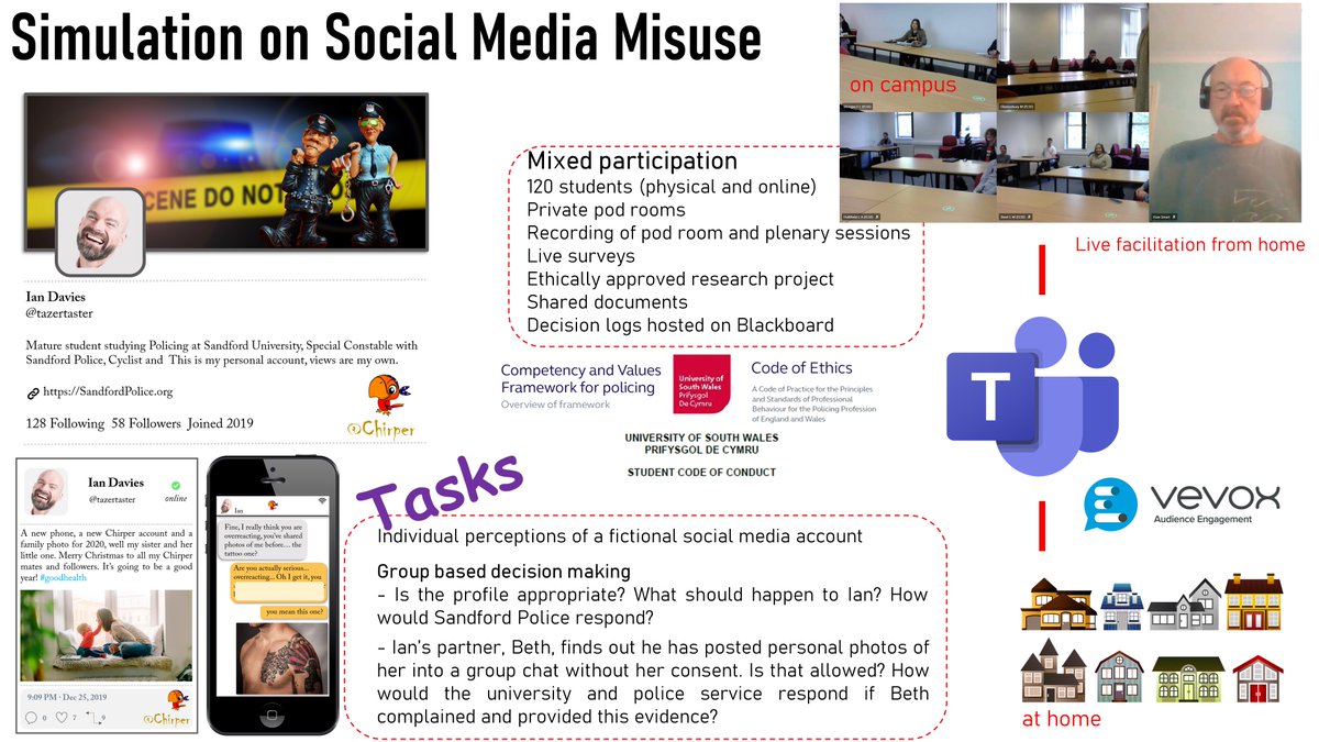 Dr Dean Whitcombe tweet media