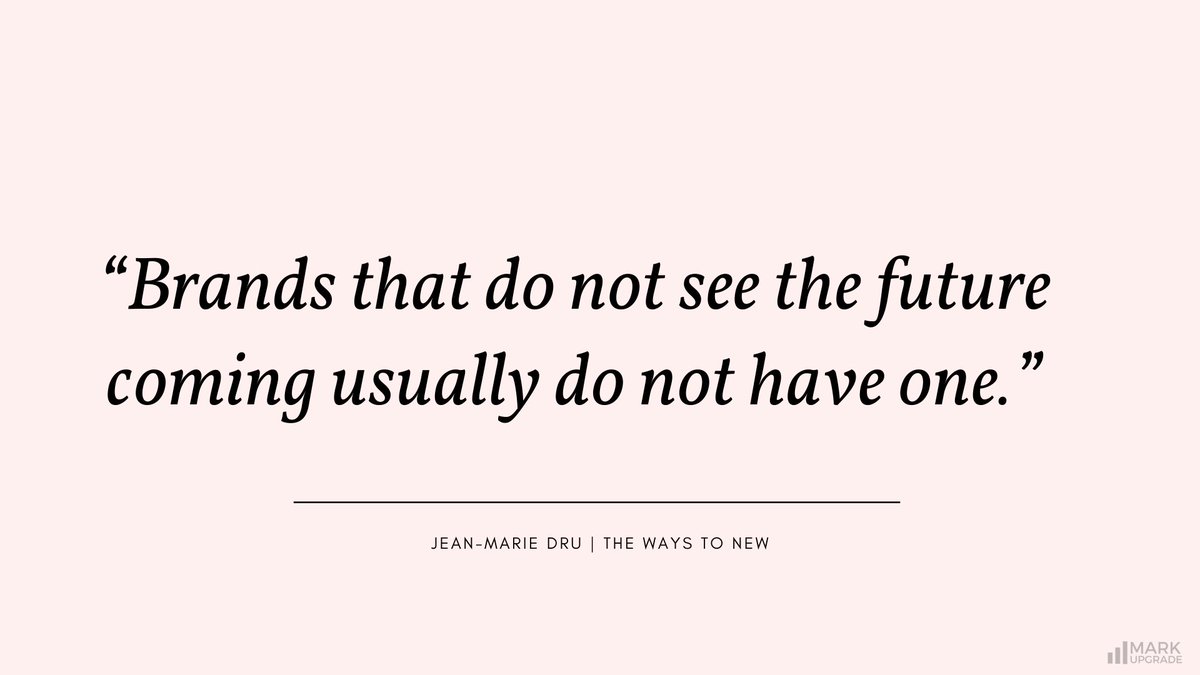 Where do you see your #brand in the future?

#MarkUpgrade #Branding #Business #ThursdayThoughts