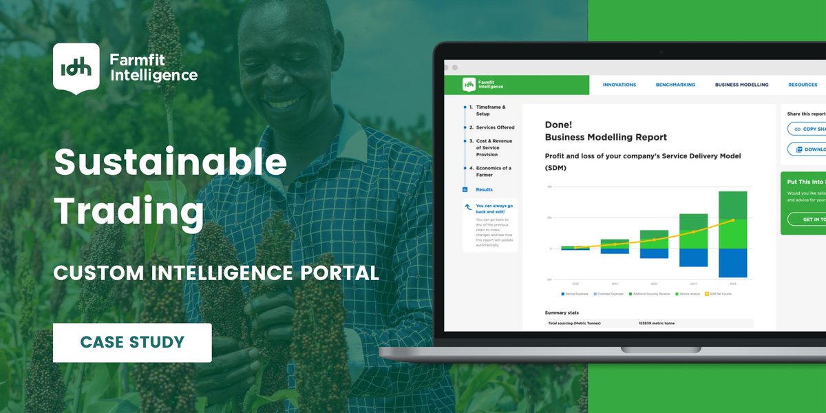 IDH Farmfit is a new intelligence portal helping investors make informed decisions on sustainable trading. Thank you for the trust and the great collaboration @IDH_buzz! weareevermore.com/work/case-stud… #newcasestudy #website #webapplication #webdesign #softwaredevelopment #digital