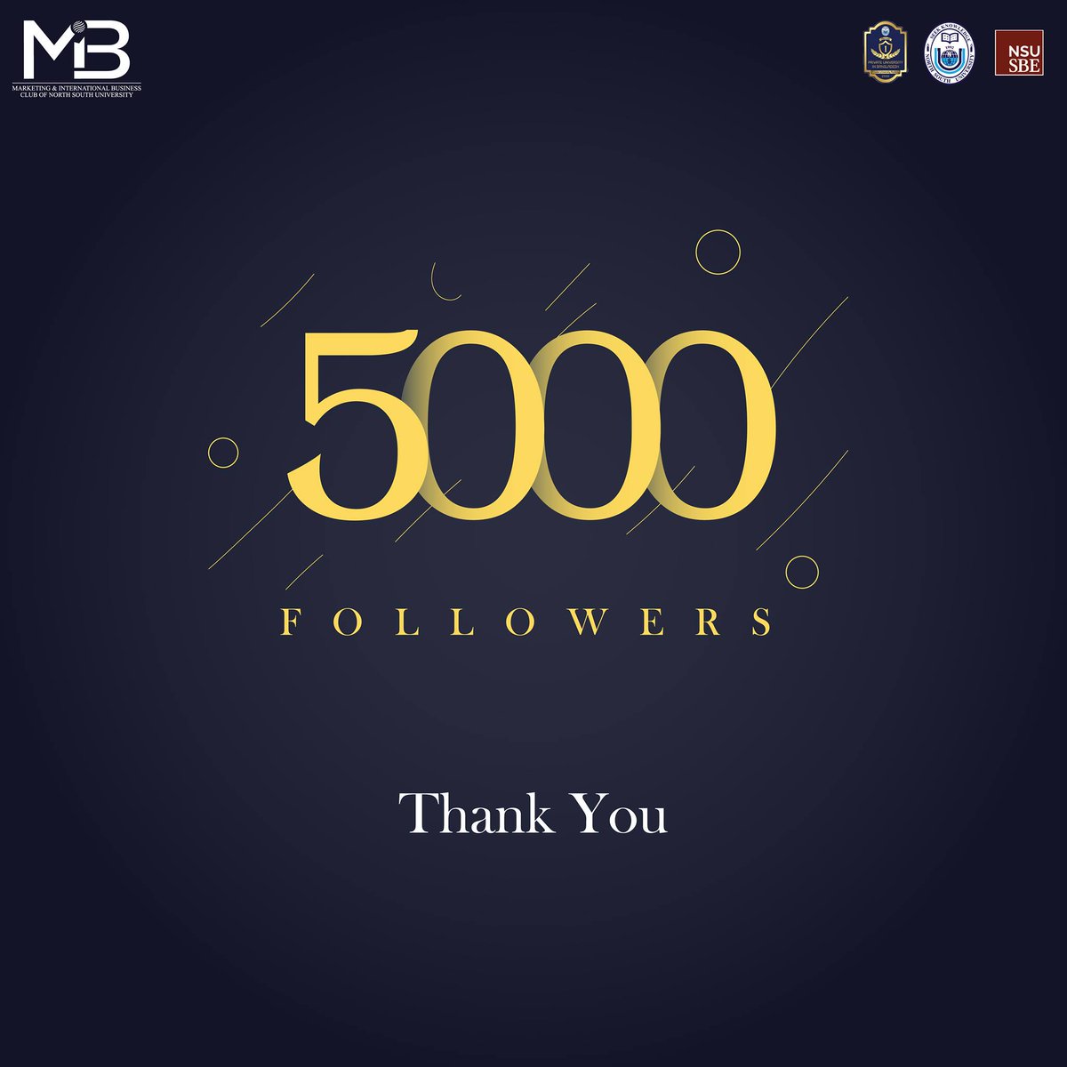 MIBC_NSU's tweet photo. Marketing and International Business Club of North South University is delighted and ecstatic in announcing yet another accolade in its young days as a club. Started back only a year ago, the club has already reached 5000 strong followers and likes in its official Facebook page. https://t.co/SrvTgp63We