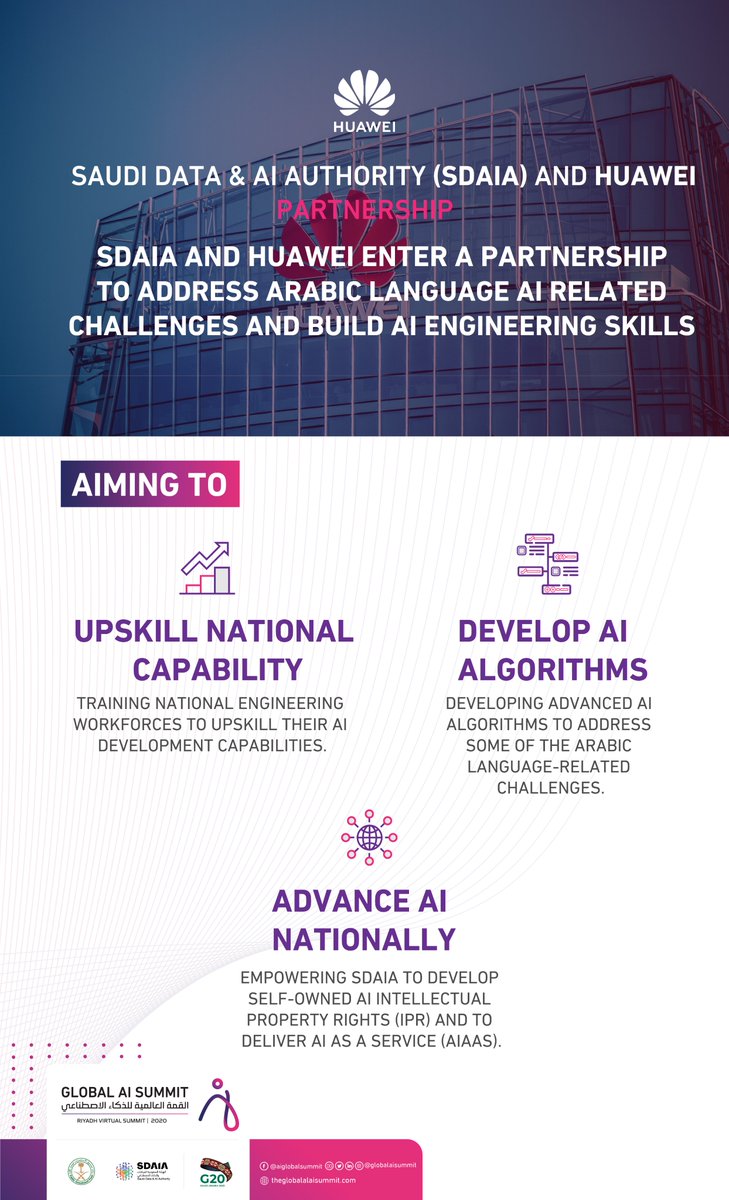 Global AI Summit tweet media