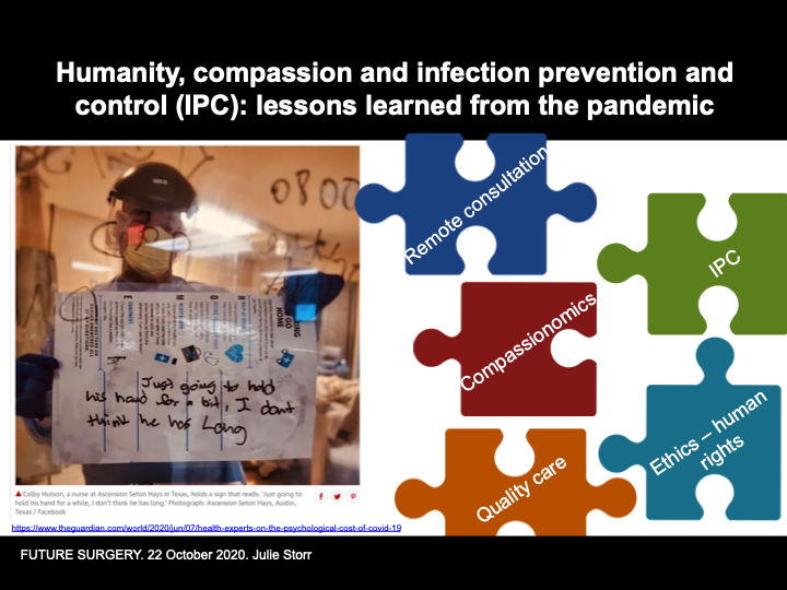 julesstorr's tweet photo. Some more of those reflections on how practices that protect people from harm can be undertaken with compassion #FutureSurgery #FSV2020 https://t.co/coZykAC3AR