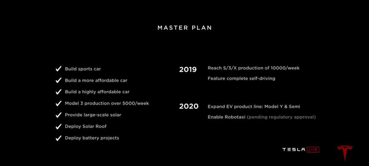 techAU's tweet photo. Going back and watching #autonomyday video is very interesting. https://t.co/aB3cyNbcT8