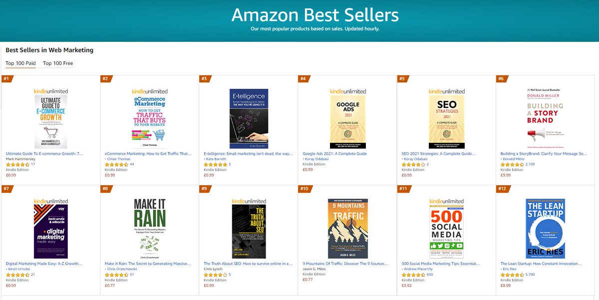 korayodabasi's tweet photo. 9/10 Bestsellers in Web Marketing! This is huge. 

This is the last day of Book Event. Hurry up!

18 Bestselling eCommerce, Business &amp; Marketing Books for just 0.99 each: https://t.co/fpirid87Tl

Save over $250.

#ebooks #kindle #digital #online #deals #seo #google #ads #ebook https://t.co/mDVADVDc9c
