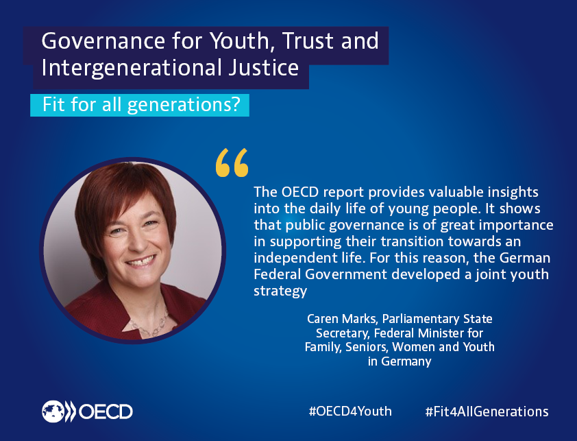 OECDgov's tweet photo. 🗨️ "The OECD report provides valuable insights into the daily life of young people. It shows that public governance is of great importance in supporting their transition towards independent life", Caren Marks @BMFSFJ  🇩🇪

📺 Watch live: https://t.co/a15sh3GK6A #Fit4AllGenerations https://t.co/02AqQ5SswU