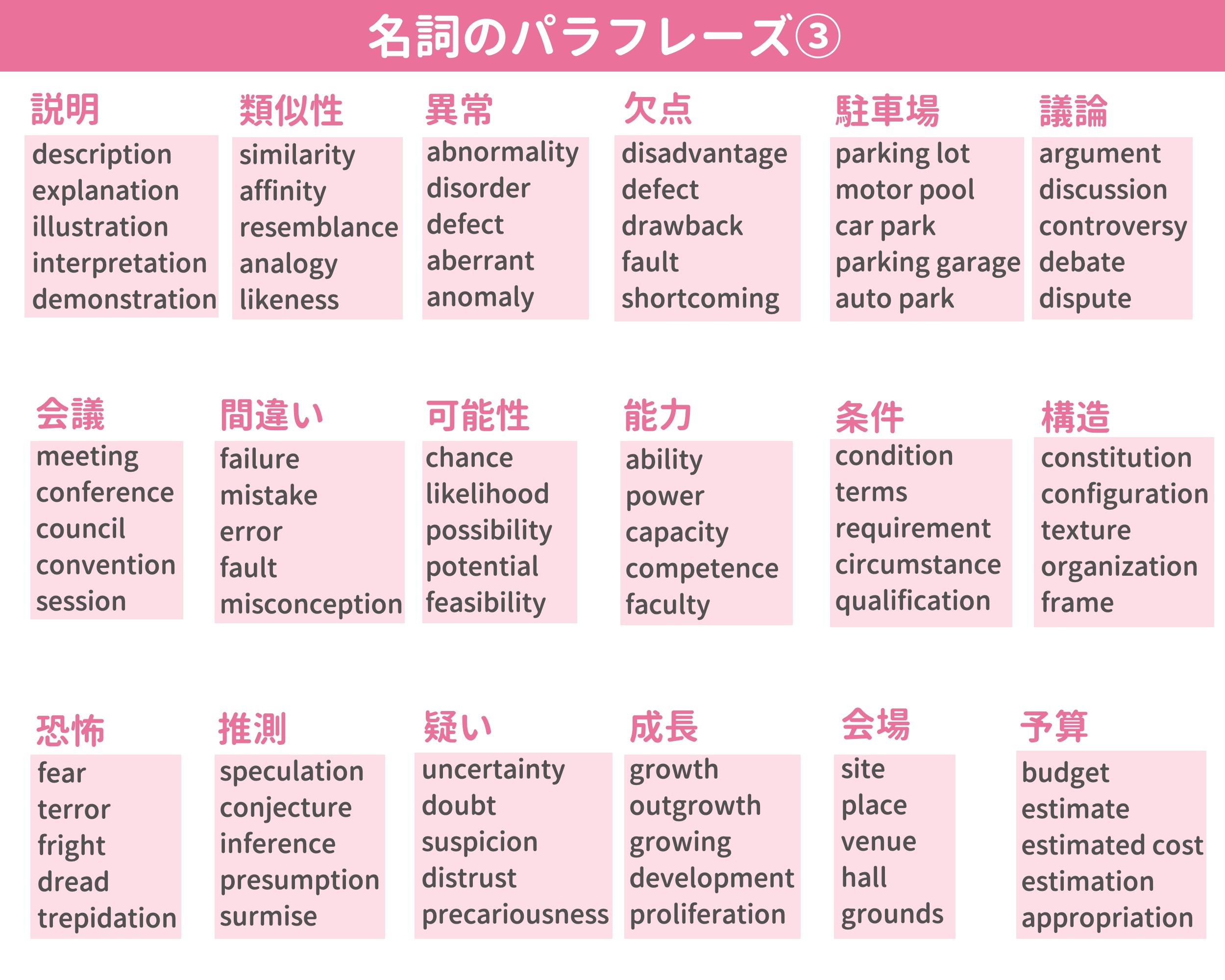 保存したくなる英語学習まとめ Twitter