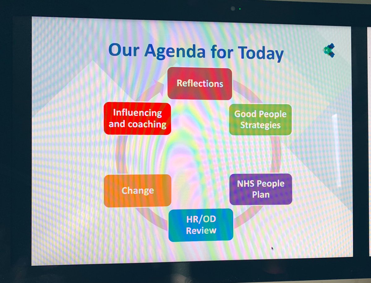 kirsti79's tweet photo. Looking forward to facilitating a great day with @nickyinghamICTP with HR & OD colleagues across the North East #systemslearning https://t.co/XGnmXl16Ln