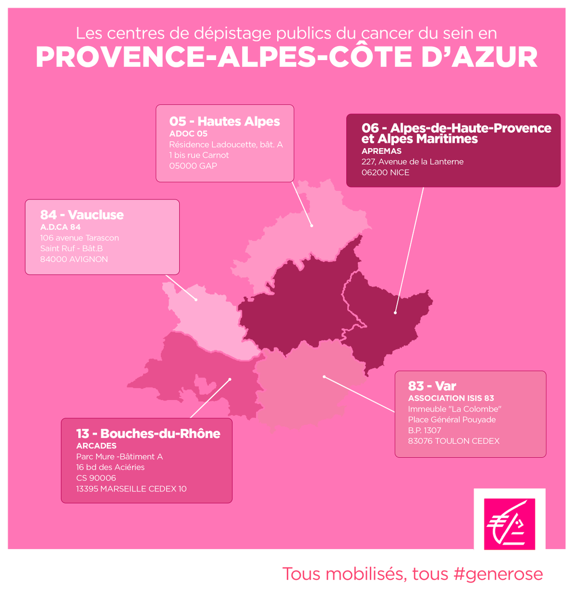 2010mika83's tweet photo. #generose mobilisons-nous contrer le cancer du sein !
Pour chaque tweet avec le #generose + la carte des centres de dépistage de votre région (dispo ici https://t.co/uiz2EQ3AQZ), la @Caisse_Epargne reverse 0,50€ à l’association @RubanRose. https://t.co/zIXrHwkFMF