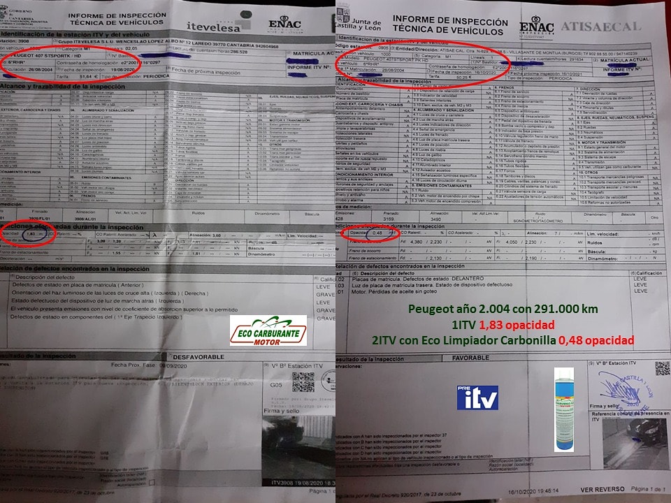ecocarburante's tweet photo. Peugeot año 2.004 con 291.000 km
1ITV 1,83 opacidad
2ITV con Eco Limpiador Carbonilla 0,48 opacidad

Tienda online oficial:
https://t.co/rawJMaitea

Pagina web oficial:
https://t.co/1U8K57PC3J

#ecocarburantemotor #ahorro  #diesel #gasolina  #humosnegros #itv #gasoil #valvulaegr https://t.co/jtGk9jPPW4